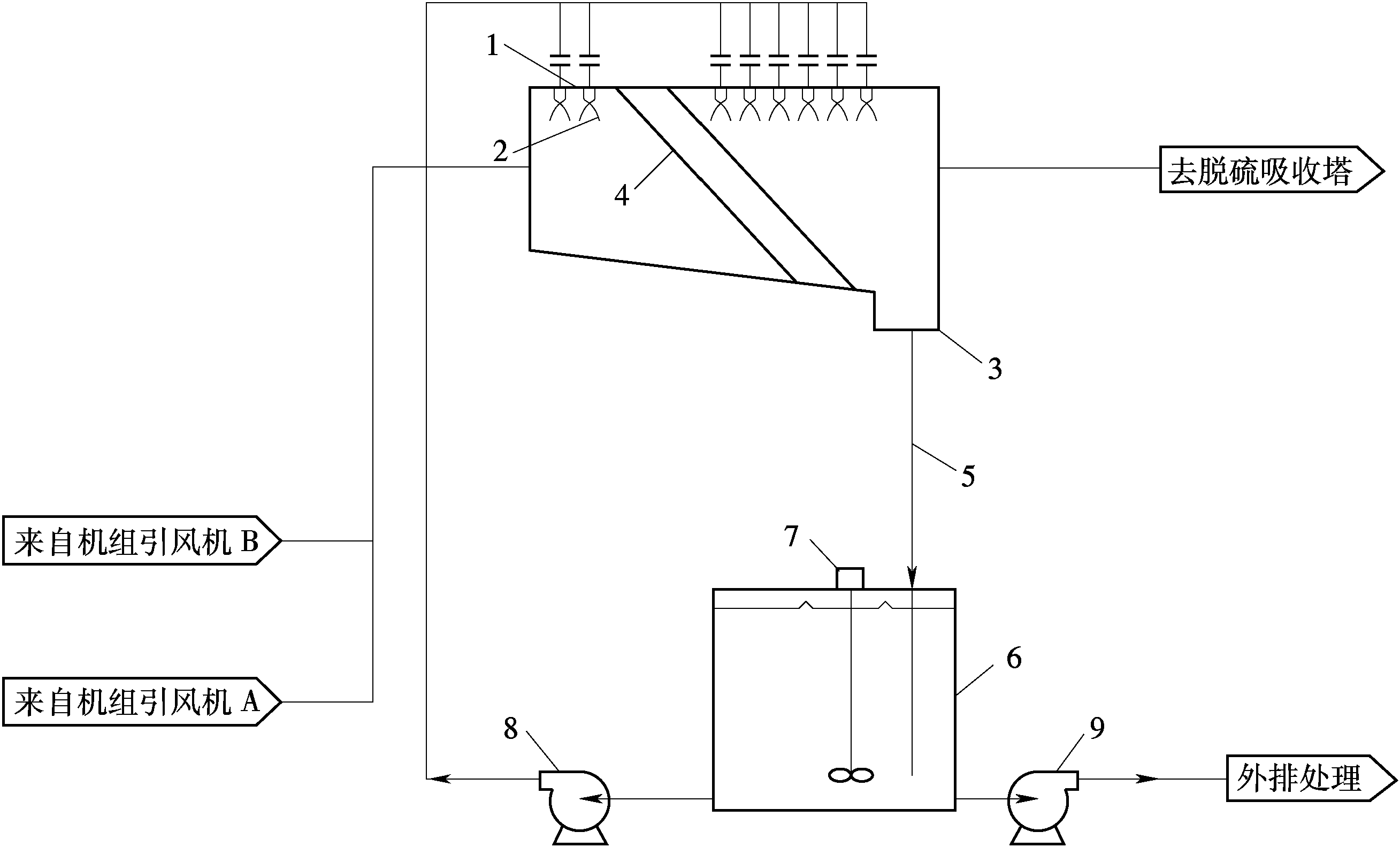 2.水平煙氣預(yù)洗滌裝置